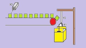 Product Mass Packaging